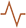 Real-Time Rental Market Analysis